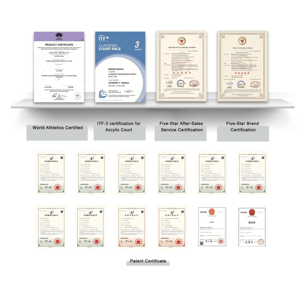 Baikong Sports official certifications and quality certificates